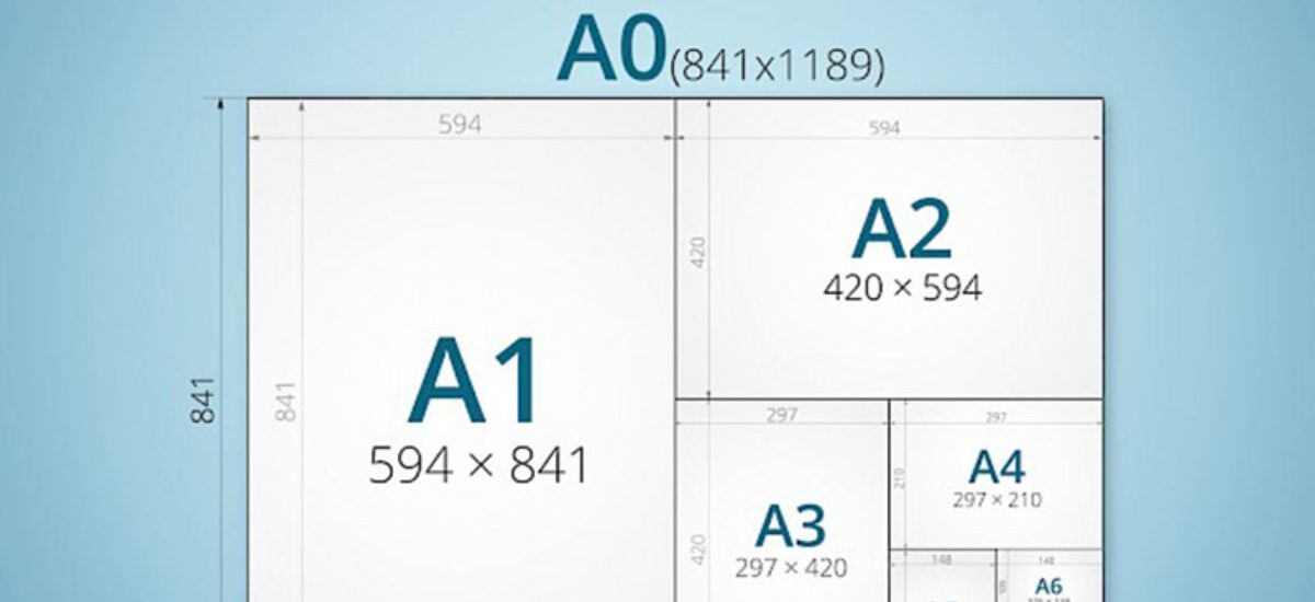 Kích Thước Khổ Giấy A0, A1, A2, A3, A4, A5, A6, A7 Cực Chuẩn
