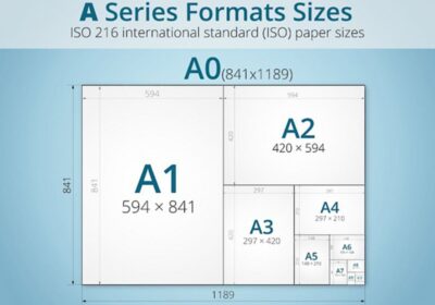Kích Thước Khổ Giấy A0, A1, A2, A3, A4, A5, A6, A7 Cực Chuẩn